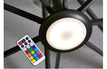 LED підсвічування для парасольки (мультіколір) - 4 режим. PLATINUM 7895